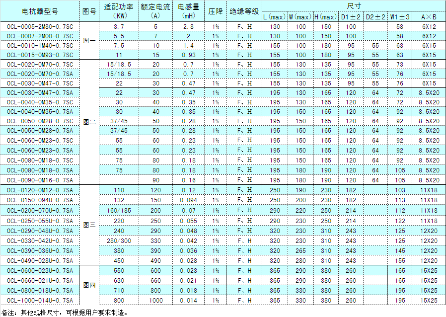 1451461179102316.png QQ圖片20151230150528.png