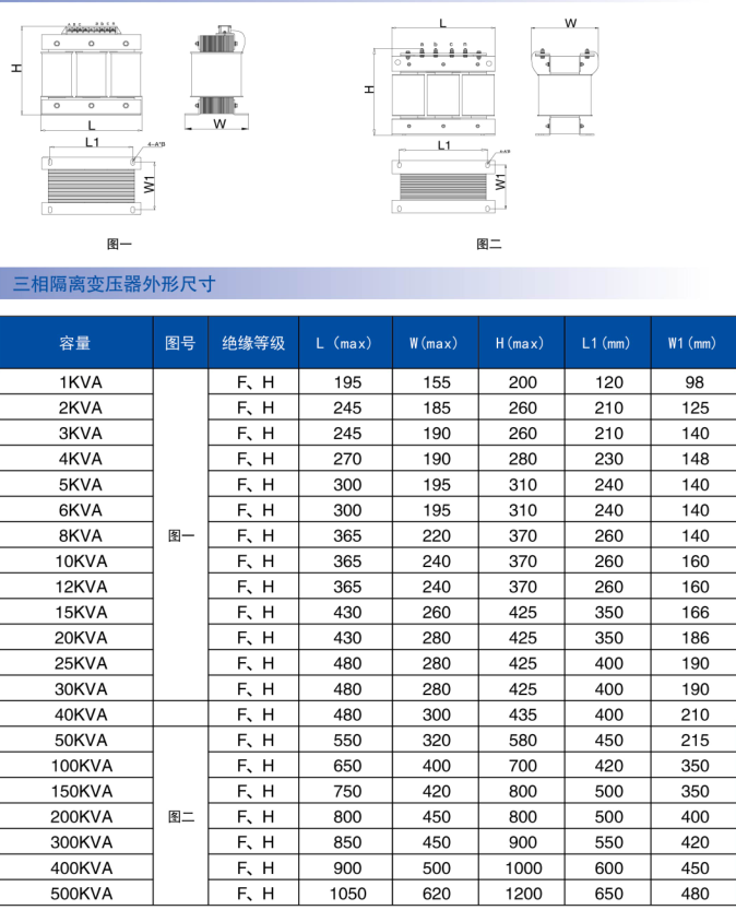 1551934406326621.jpg 1551930548(1).jpg